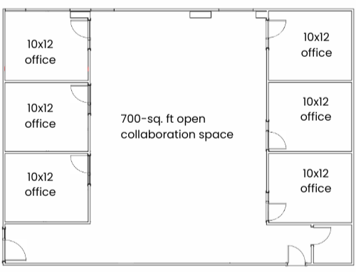 LaunchPad Floor Plan