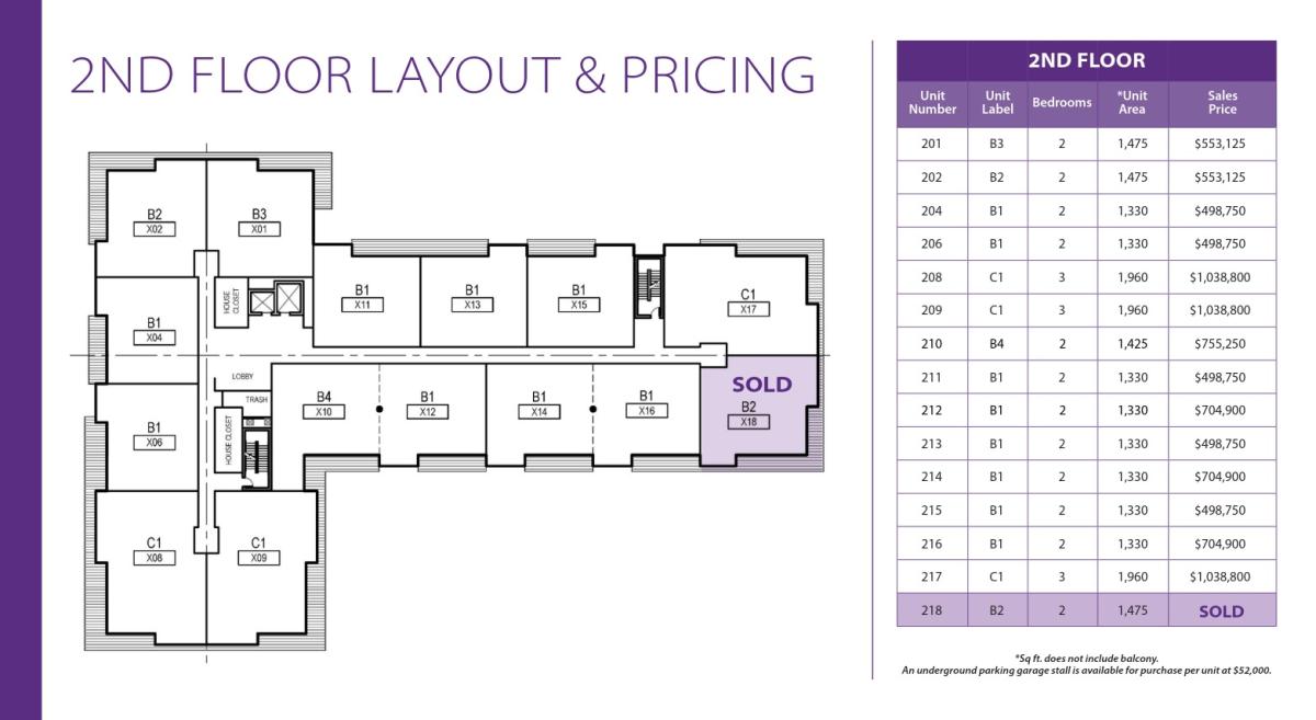 Champions Gate 2nd Floor Plan